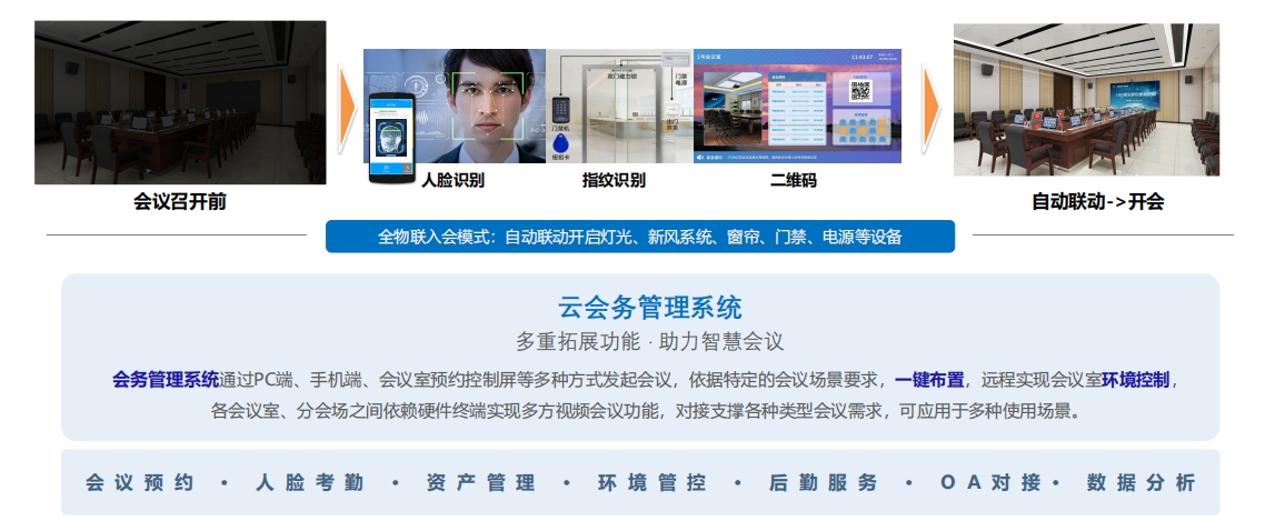 �ǻۻ���-�ƻ���ƽ̨