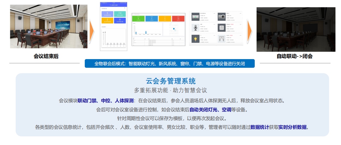 �ǻۻ���-�ƻ���ƽ̨