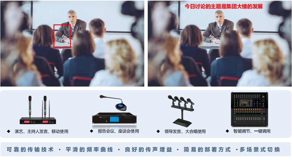 �๦�ܱ�����-���Ի���ϵͳ