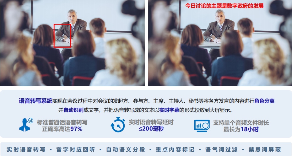 �ǻۻ��顪������תдϵͳ